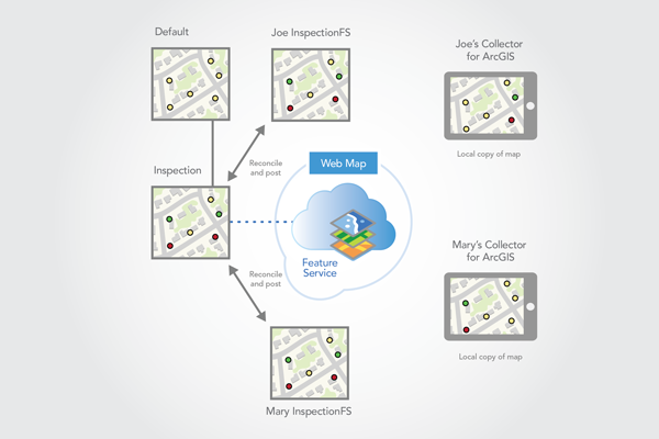 Edits reconciled and posted with the Inspection version Edits reconciled and posted with the Inspection version
